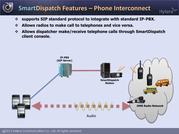 unit 107 make and receive telephone calls Some voip services allow you to make and receive calls to and from regular phone numbers, usually using an internet connection. unit 107 make and receive telephone calls Some voip services allow you to make and receive calls to and from regular phone numbers, usually using an internet connection.