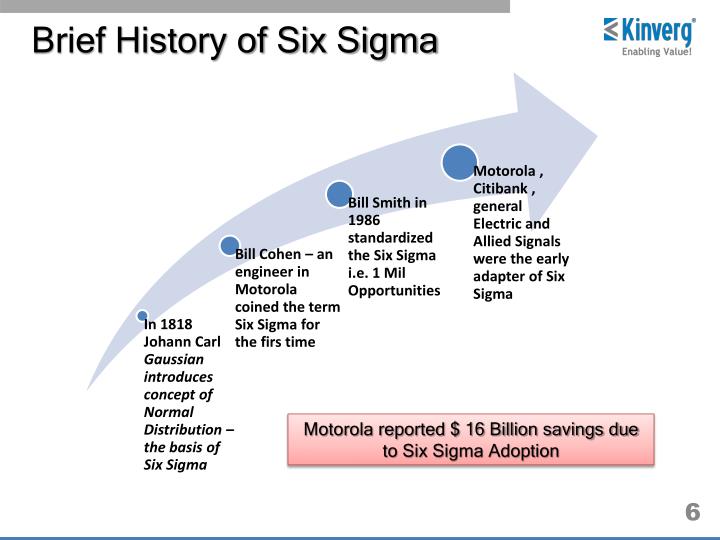 PPT - Introduction to Lean Six Sigma PowerPoint Presentation - ID:2897757