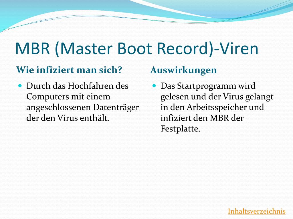how to scan master boot record for virus