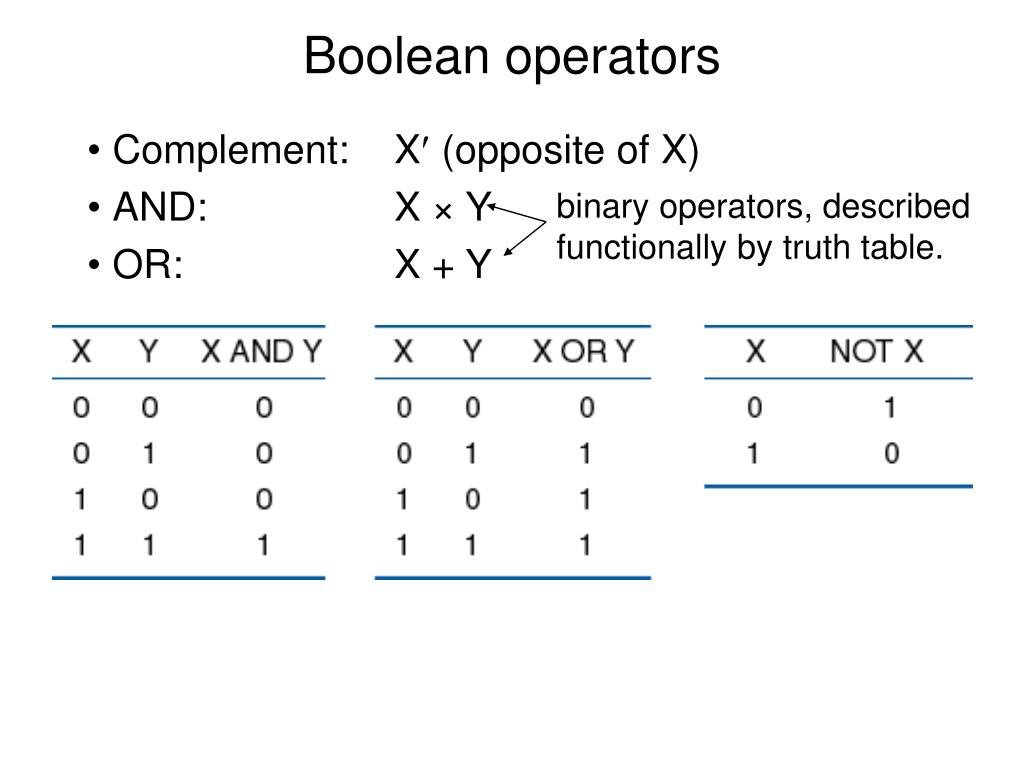 PPT - Switching functions PowerPoint Presentation, free download - ID ...
