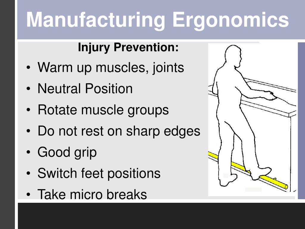 PPT Ergonomics PowerPoint Presentation Free Download ID 2899784