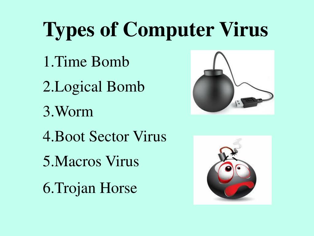 Types of viruses. Types of Computer viruses. What is a Computer virus. Computer viruses classification.