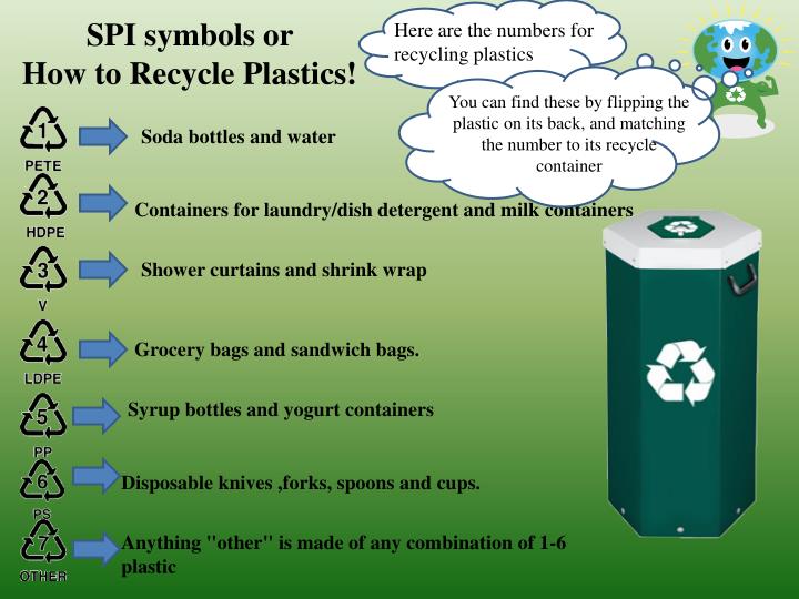 Rhode Island Recycling Plastic Numbers Rhode Island Recycling Plastic Numbers
