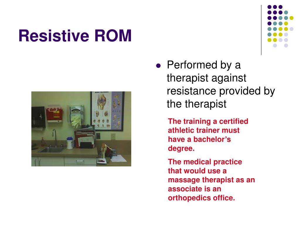 Rom Positive PPT - Therapy and Sports Medicine Chapter PowerPoint Presentation, free ...