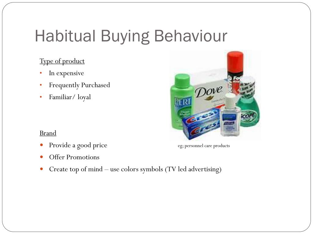 habitual buying behavior thesis