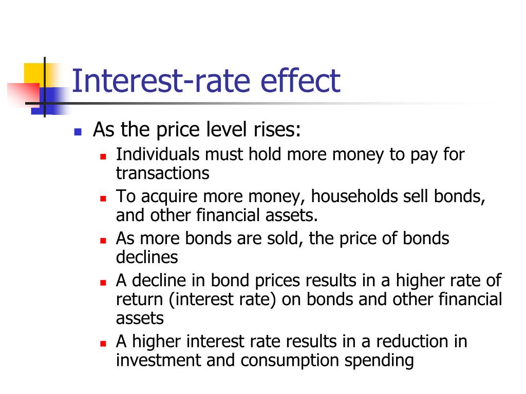 PPT Principles Of Macroeconomics PowerPoint Presentation Free PPT Principles Of Macroeconomics PowerPoint Presentation Free