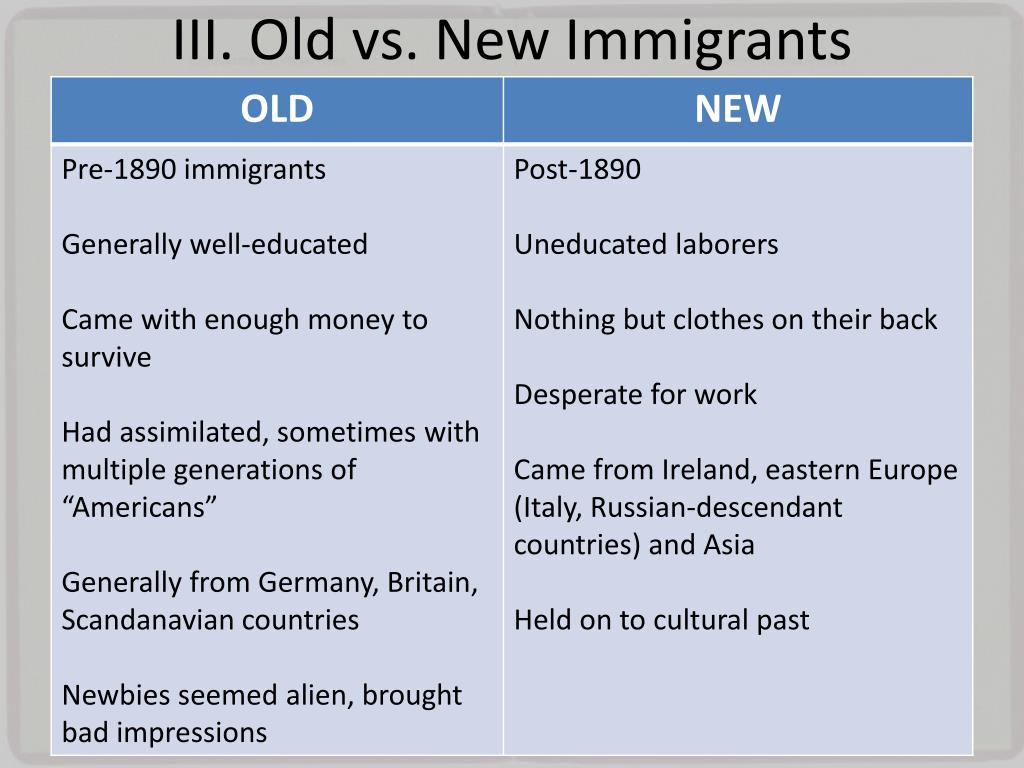 Old vs. New Immigrants in America