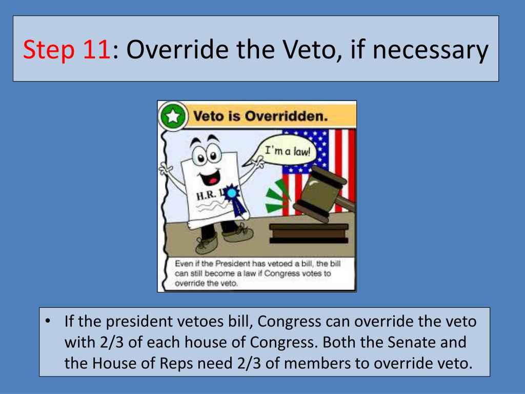 PPT - Aim: How does a Bill Become a Law? PowerPoint Presentation, free download - ID:2911911