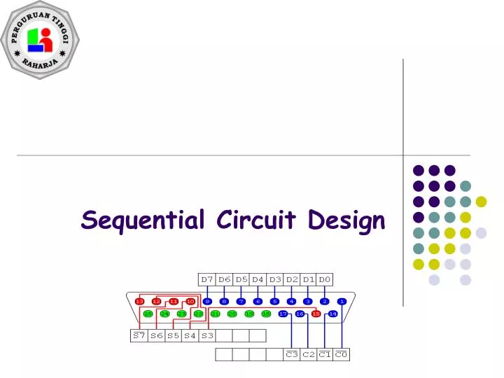 PPT - Sequential Circuit Design PowerPoint Presentation, free download ...
