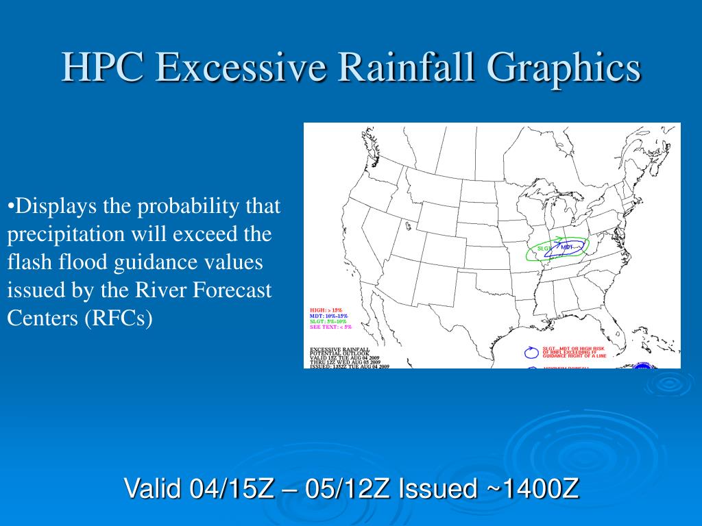 PPT Louisville, KY August 4, 2009 Flash Flood PowerPoint Presentation