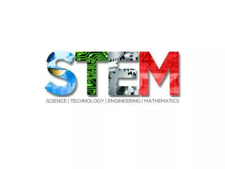 ppt-what-is-stem-education-powerpoint-presentation-free-download