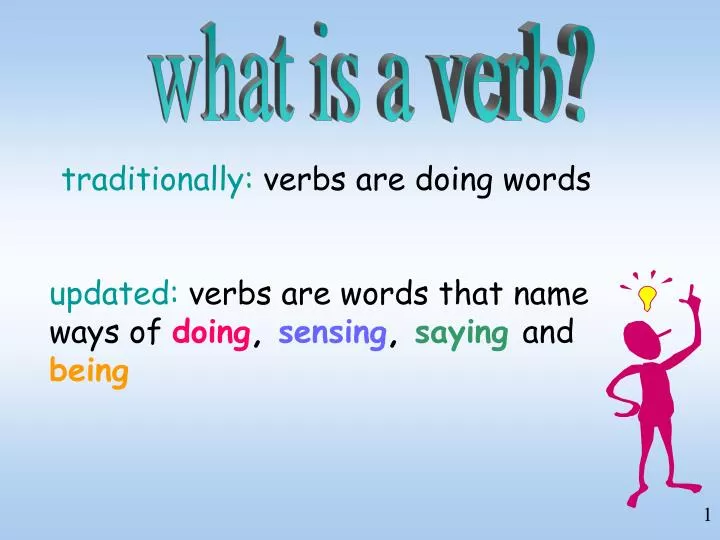 verb for the word presentation