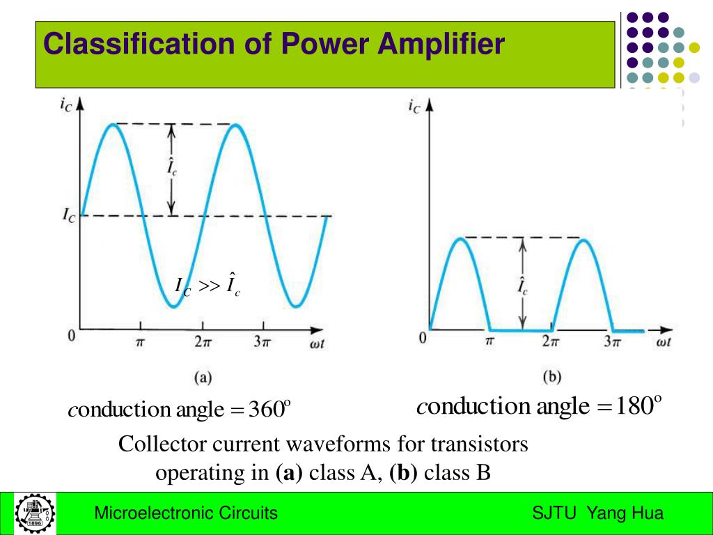 Class D Power Amplifier Ppt at Joetta Linn blog