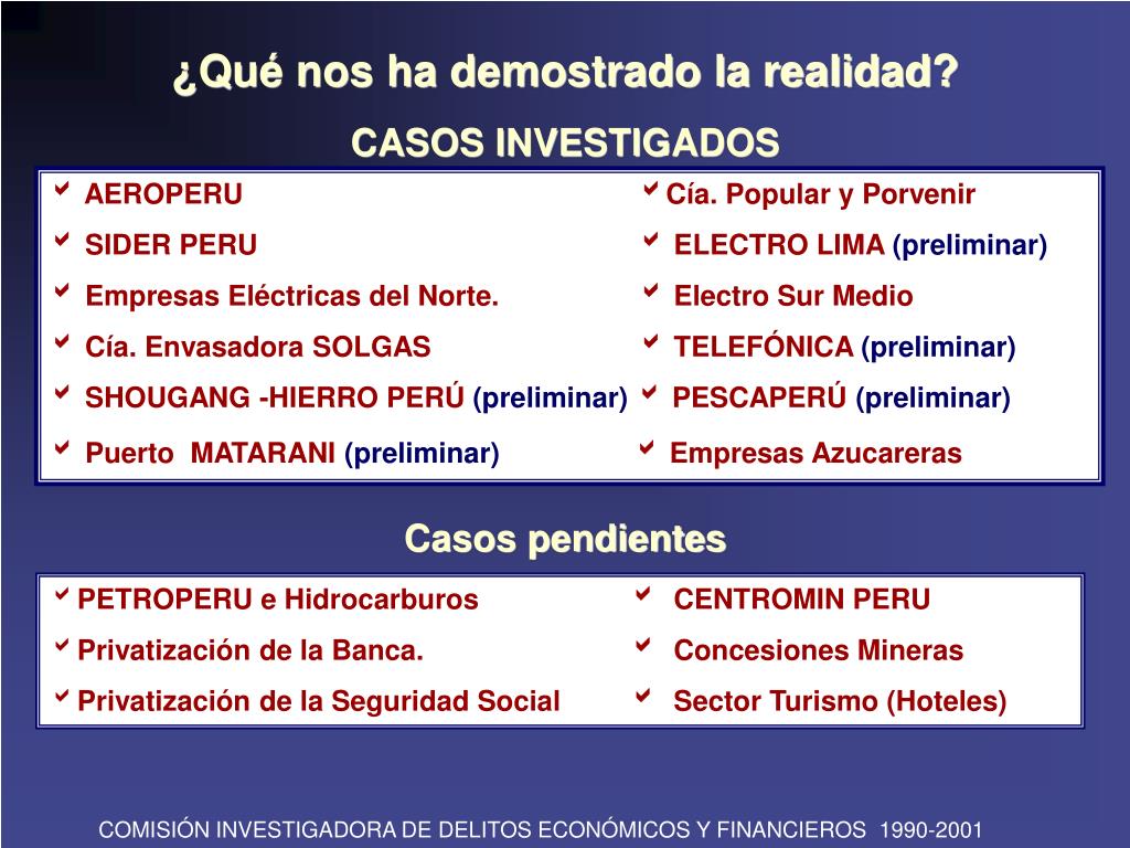 PPT - Balance del Proceso de Privatización en el Perú 1990-2000 ...