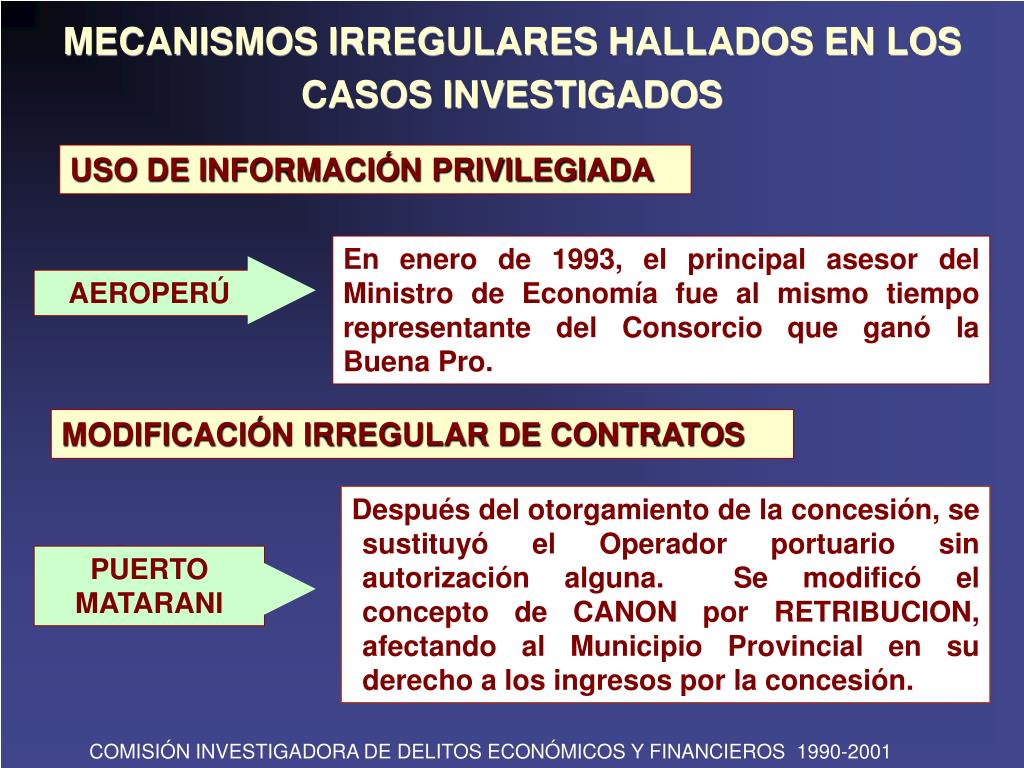 PPT - Balance del Proceso de Privatización en el Perú 1990-2000 ...