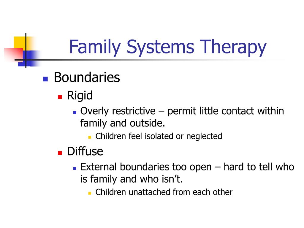 PPT Family Systems Therapy PowerPoint Presentation, free download