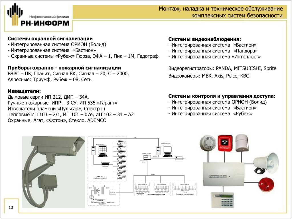 Ип 101 07е схема подключения