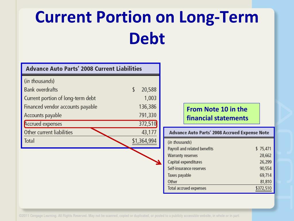 PPT Liabilities PowerPoint Presentation, free download ID2918201