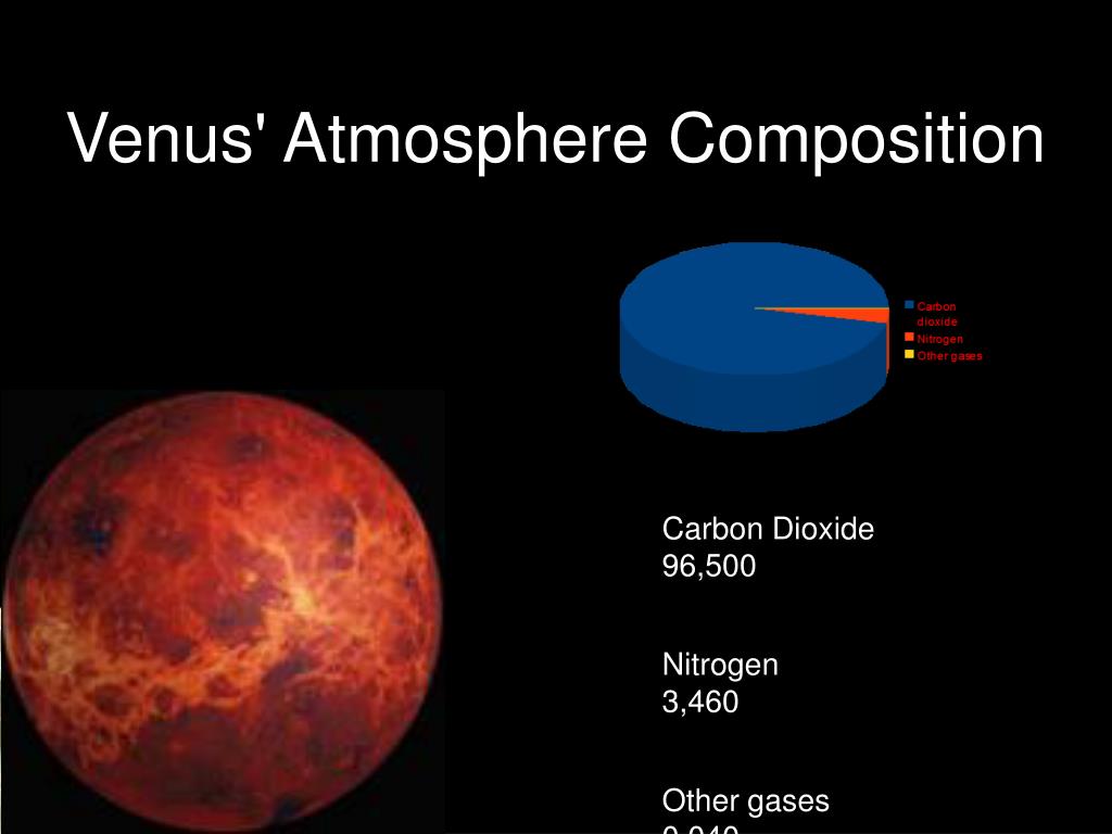 PPT Exploring Our Solar System The Sun And Its Eight Planets 