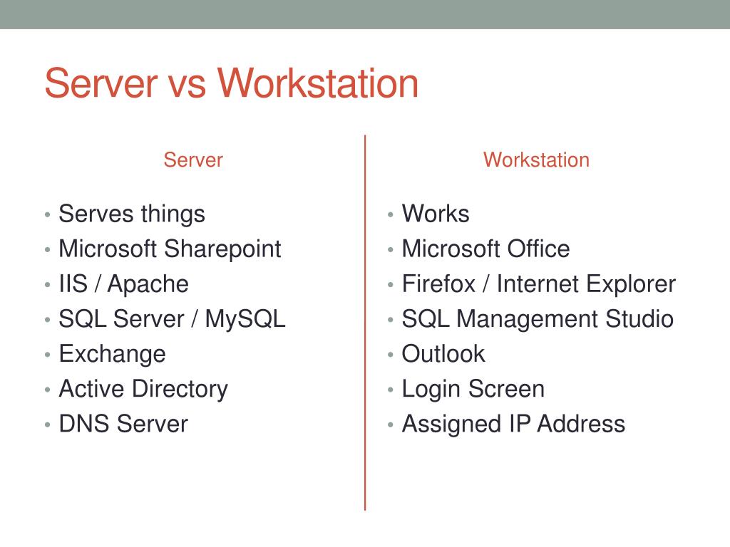 fedora workstation vs server fedora workstation vs server