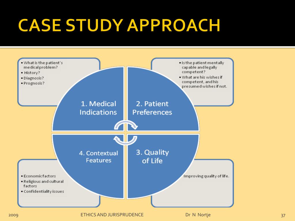 case study of the approach