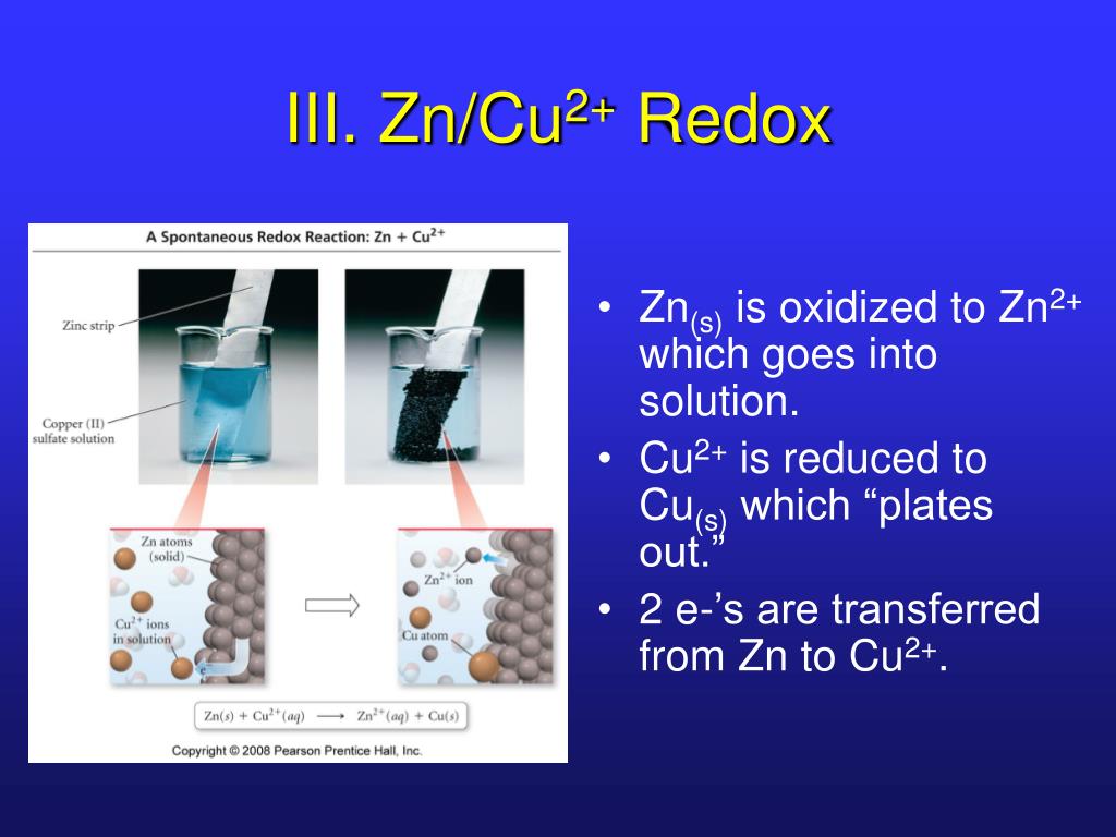 Cuo zn oh 2 реакция. Zn3po42 цвет.