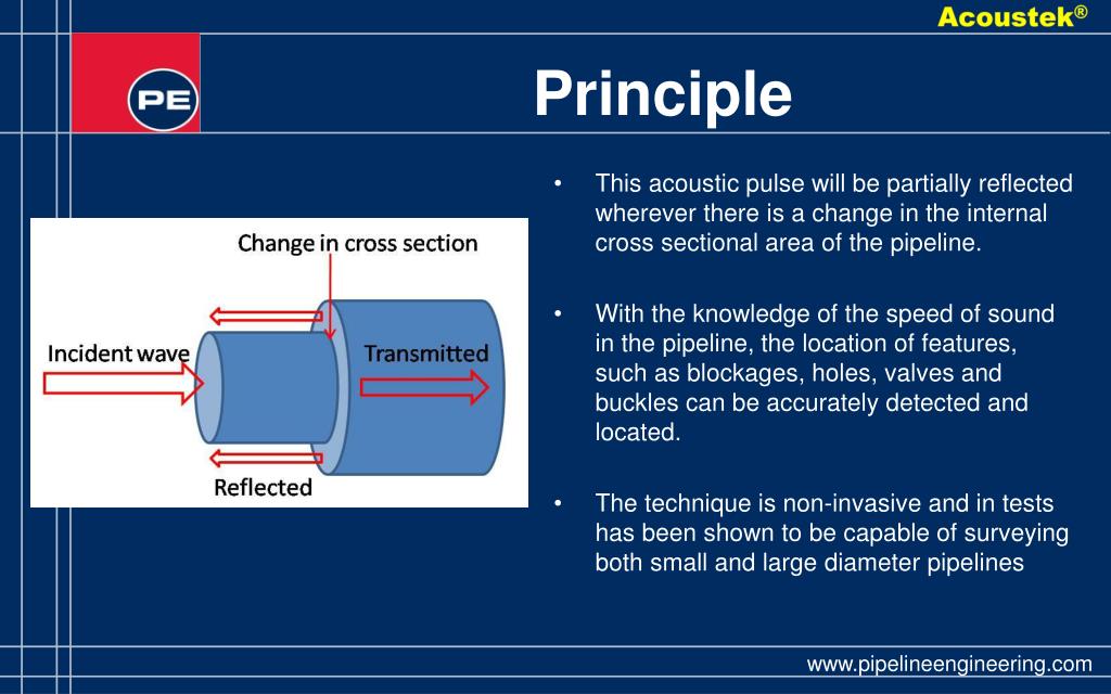 PPT - Advanced Acoustic Reflectometry for Pipeline Inspection and ...