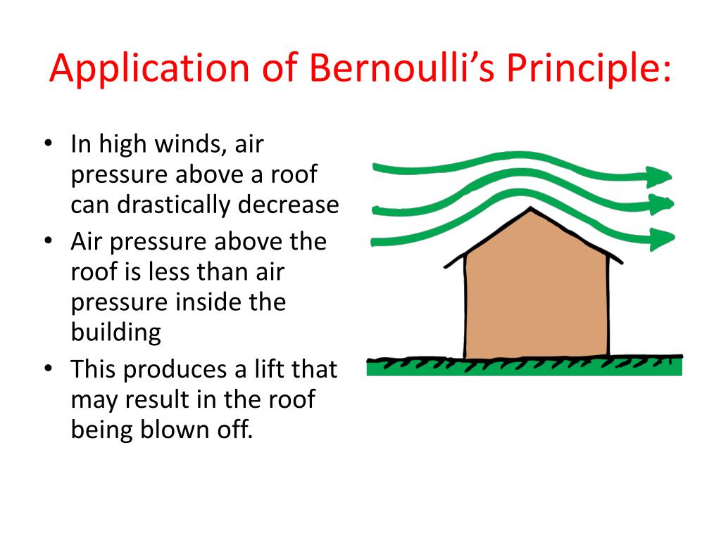 bernoulli principle bernoulli principle