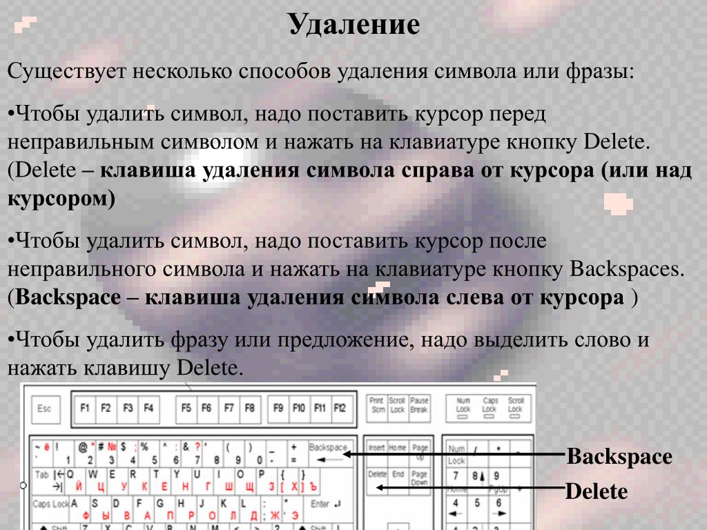 Убрать ненужный текст. Удалить символ перед курсором. Удалить из текста символы. Что нужно сделать, чтобы удалить лишний символ из текста?. Способы удаления Информатика.