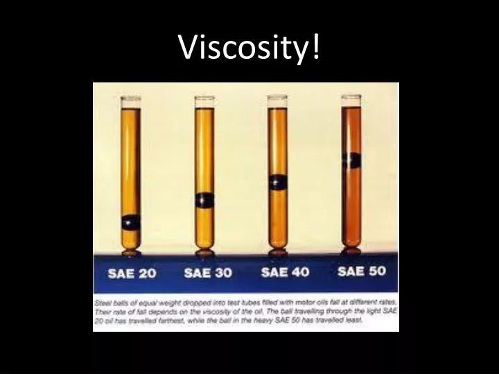 define viscosity index