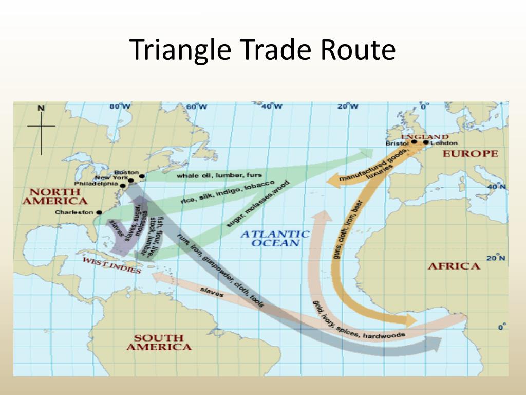 PPT Trans Atlantic Trade PowerPoint Presentation Free Download ID PPT Trans Atlantic Trade PowerPoint Presentation Free Download ID