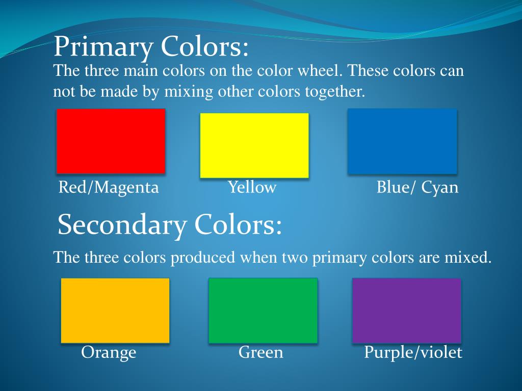 Какой цвет переводится. Цвета на английском. Primary цвет. Primary secondary Colors. Secondary Colors названия.