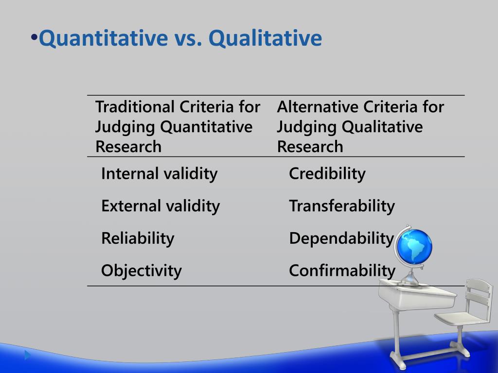 quantitative research and reliability