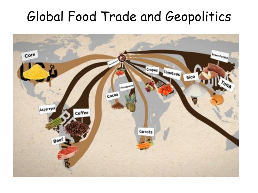 PPT Global Food Trade And Geopolitics PowerPoint Presentation Free PPT Global Food Trade And Geopolitics PowerPoint Presentation Free