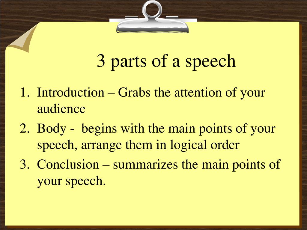write a speech with a title introduction body and conclusion