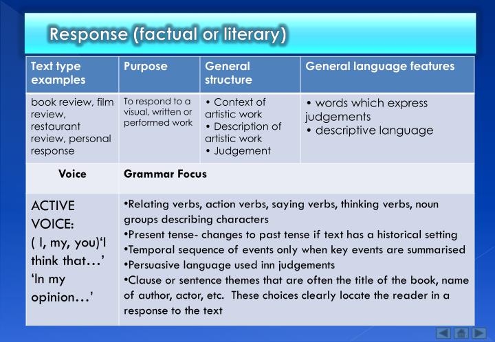 exposition literary definition