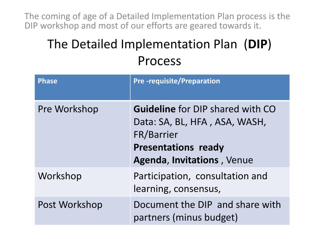 Implementation plan