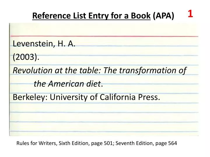 PPT Reference List Entry For A Book APA PowerPoint Presentation ppt-reference-list-entry-for-a-book-apa-powerpoint-presentation
