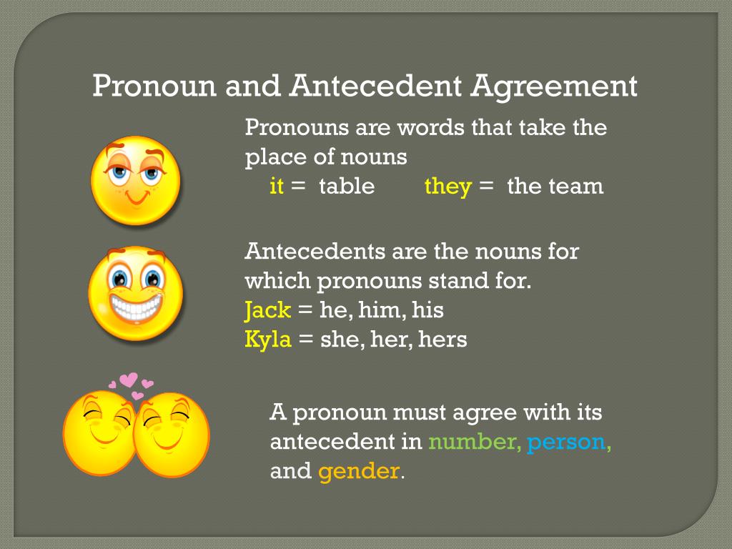 ppt-pronoun-and-antecedent-agreement-powerpoint-presentation-free