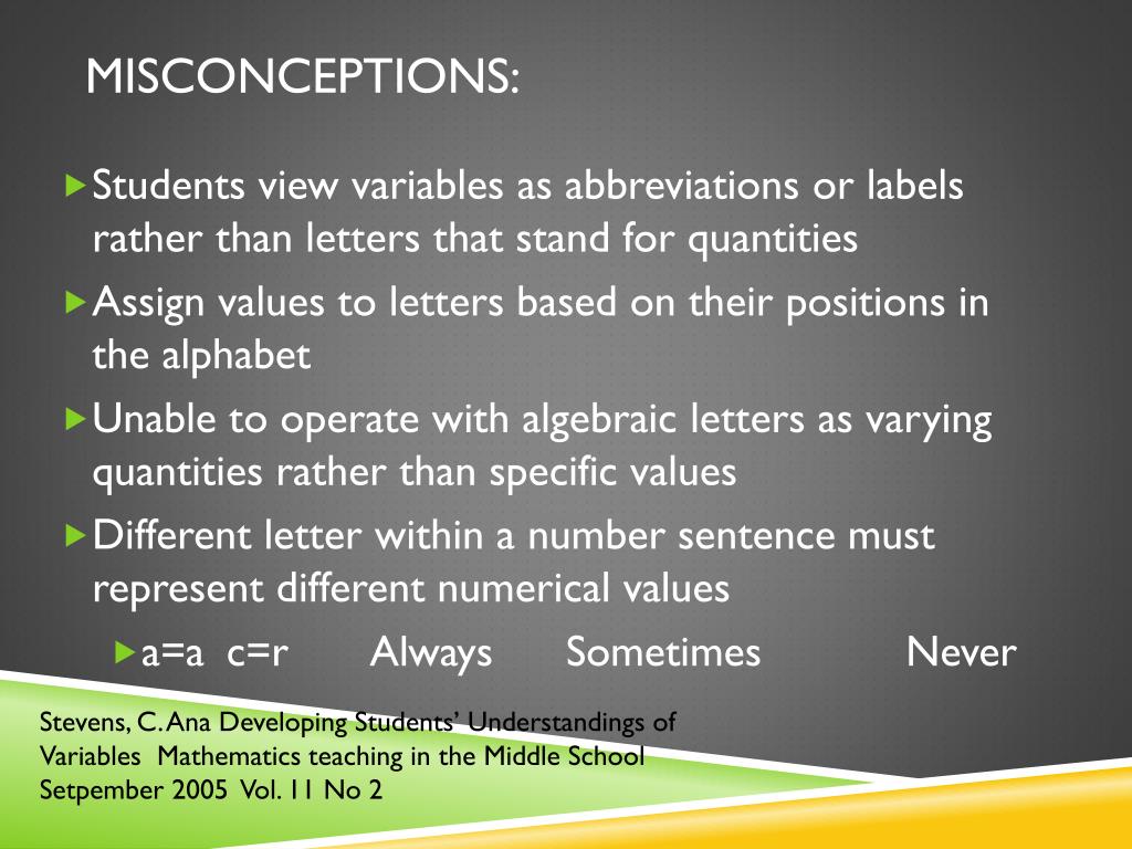 PPT - Expressions & Equations: 6 th Grade PowerPoint ...