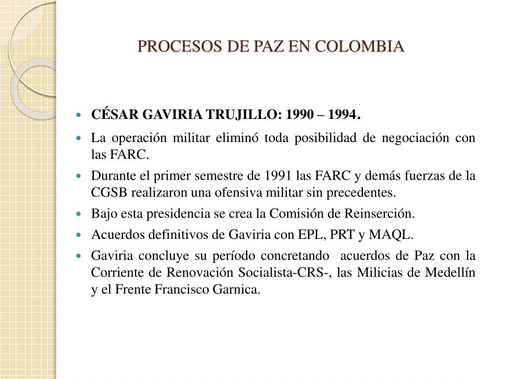 PPT - FASES DEL CONFLICTO ARMADO Y PROCESOS DE PAZ PowerPoint ...