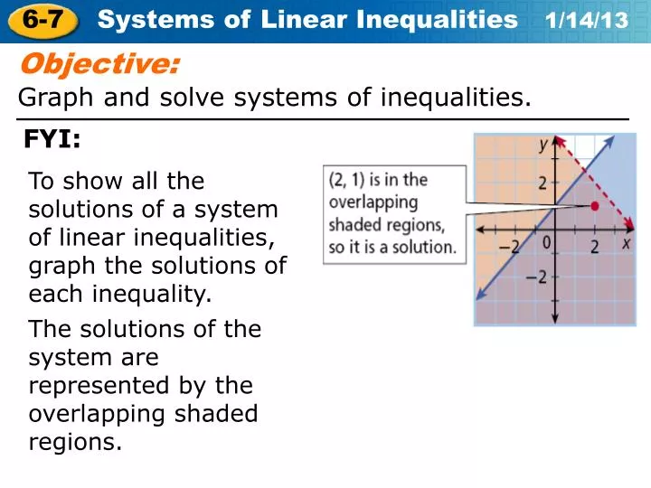 PPT - Objective: Graph and solve systems of inequalities. PowerPoint ...