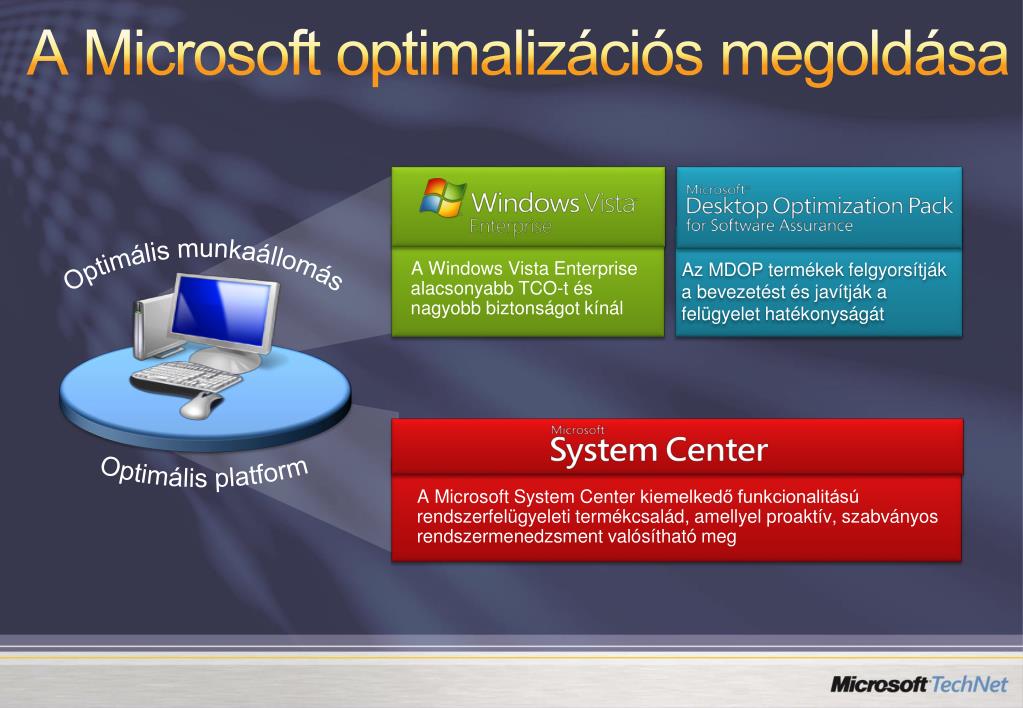 microsoft desktop optimization pack download microsoft desktop optimization pack download