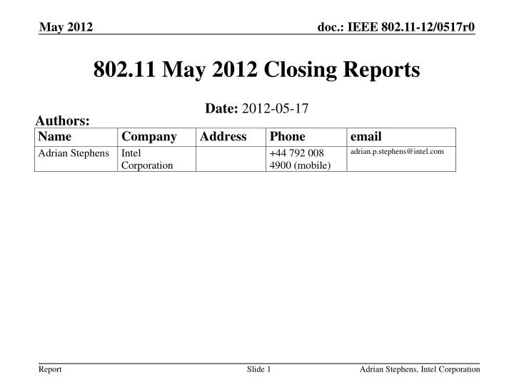 802 11 may 2012 closing reports n.