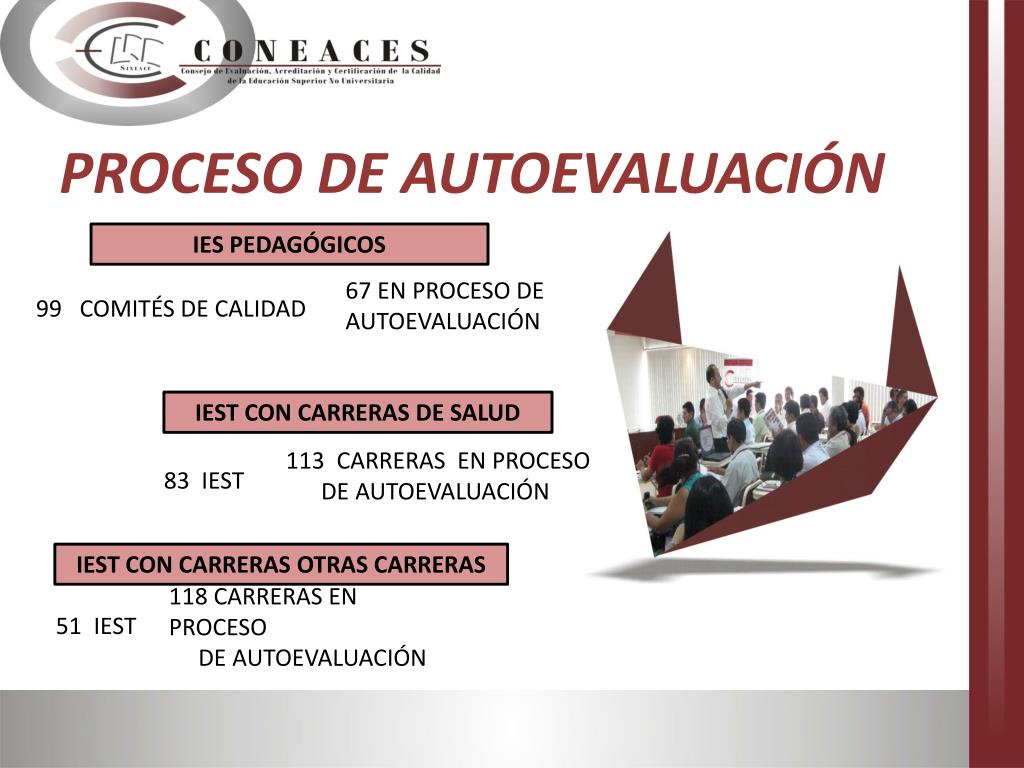 PPT - A las Entidades Evaluadoras Externas con fines de Acreditación y ...