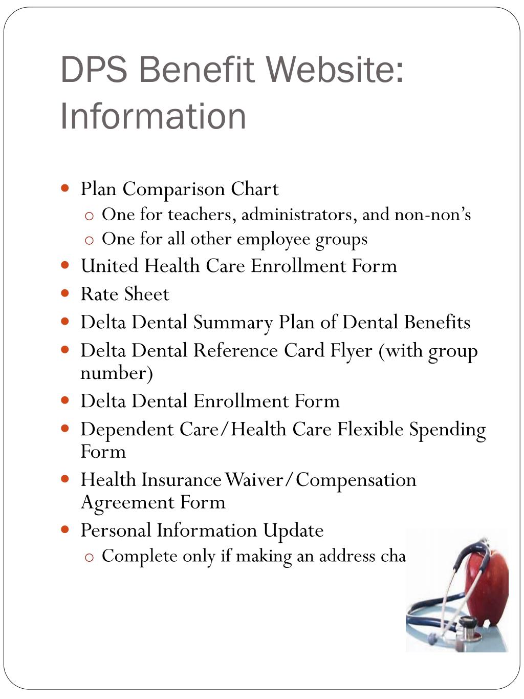 Dental Insurance Comparison Chart