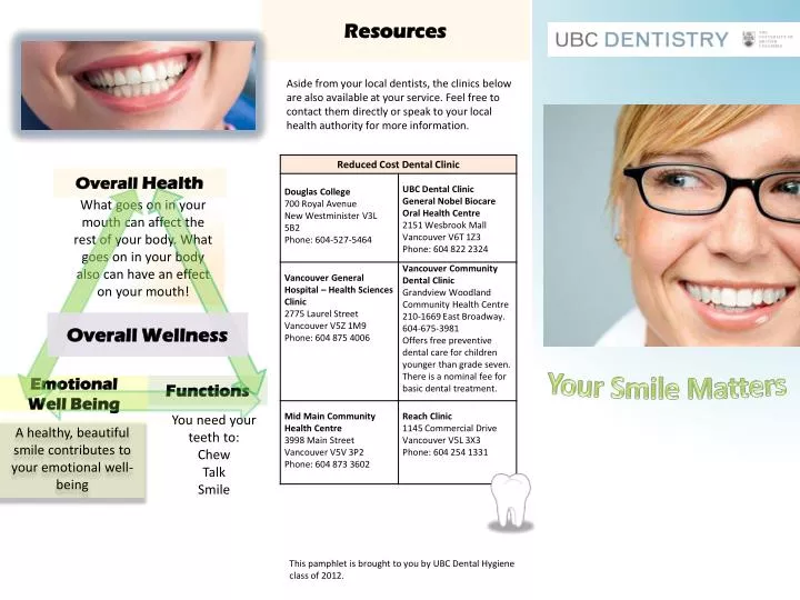 PPT This pamphlet is brought to you by UBC Dental Hygiene class of