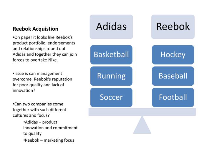 adidas and reebok merger and acquisition Adidas makes £231m reebok write-off investigation with accusations of over-inflated balance sheets during the merger of adidas and reebok in the country. adidas and reebok merger and acquisition Adidas makes £231m reebok write-off investigation with accusations of over-inflated balance sheets during the merger of adidas and reebok in the country.