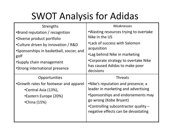 adidas swot analysis 2015