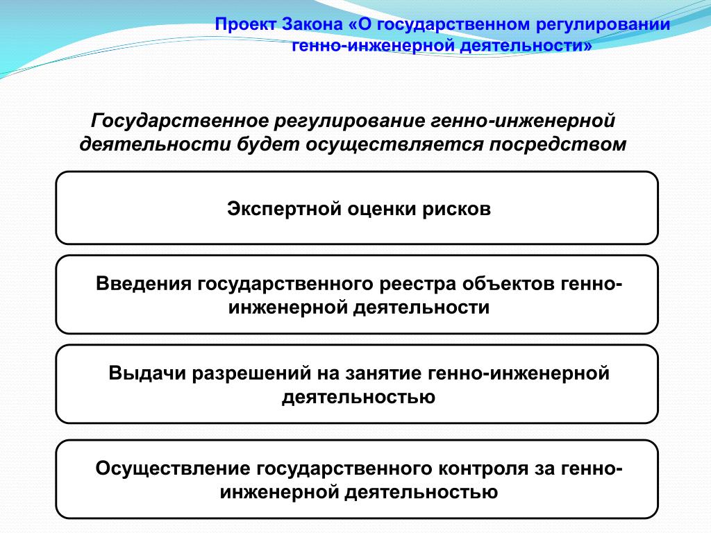 Законы генной инженерии. Правовое регулирование генно-инженерной деятельности. О государственном регулировании генно инженерной деятельности. ФЗ О гос регулировании в области генно-инженерной деятельности. Государственный контроль и регулирование ГМО.